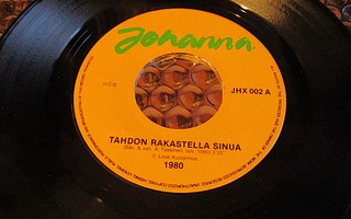 PELLE MILJOONA : TAHDON RAKASTELLA SINUA  SINGLE