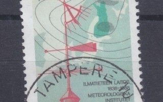 1988 Meteorologia loistoleimalla.