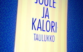JOULE- JA KALORITAULUKKO (2.p.2001) Sis.postikulut