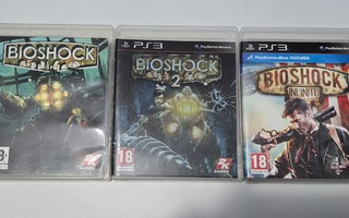 Bioshock paketti - Ps3