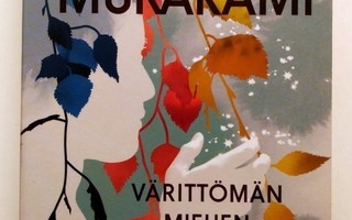 Värittömän miehen vaellusvuodet, Haruki Murakami