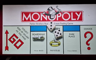 Monopoly Lauta. Jenkkiversio vuodelta 1994 hieno