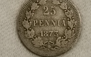 25 penniä 1873, Suomi