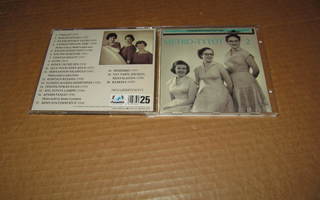 Metrotytöt CD Unohtumattomat 2 v.1993  GREAT!