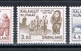 Grönlanti 1983 - Grönlanti 1000 v. III (3)  ++