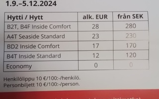 Viking line Helsinki-Tukholma risteilyetukortti la-to 5.12