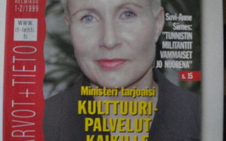 Invalidityö Nro 1-2/1999 (14.11)