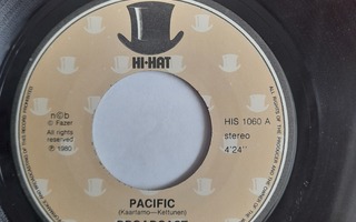 Broadcast Pacific/Get the groove