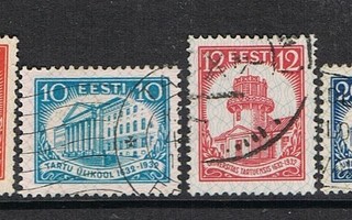 Viro 1932 - Tarton yliopisto (4)  ro