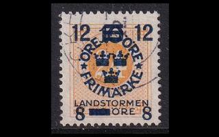 Ruotsi 122X o Landstorm III 12+8/10+10/24 Öre (1918)