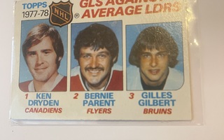 1978-79 Topps Dryden/ Parent/ Gilbert