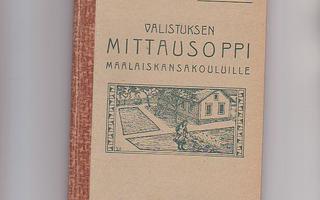 Mittausoppi, Merikoski ja Alho-Laurila, 1922 ja 1936.
