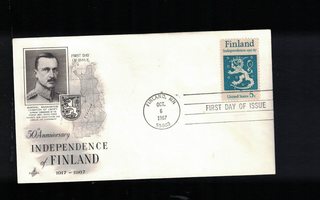 USA Finland 1917-1967