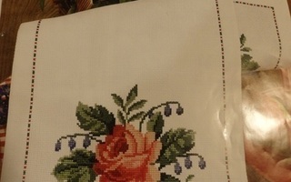 Ristipistomalli kaitaliinaan Lohenpunainen ruusu Permin