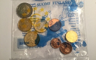 Euro starttipussi Suomi