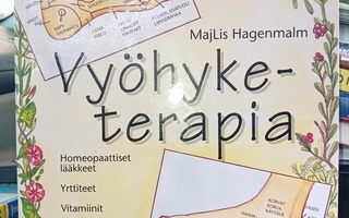 Hagenmalm : Vyöhyketerapia  ( SIS POSTIKULU  )