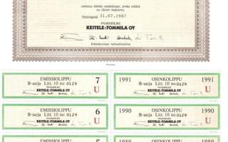 1987 Pankkiiriliike Keitele & Tommila Oy, Helsinki pörssi