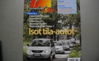 Tekniikan Maailma Nro 13/2003 (2.3)