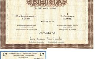 1988 Nokia Oy, Helsinki pörssi osakekirja