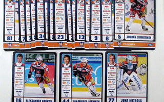 TAPPARA team set kortteja Katso!