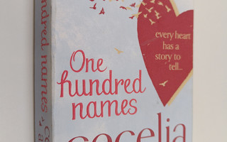 Cecelia Ahern : One hundred names