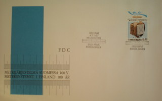 FDC 1987 metrijärjestelmä