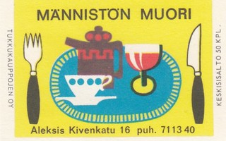 Männistön Muori, Aleksis Kivenkatu 16   b361