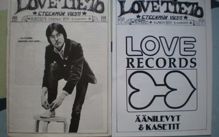 Lovetieto 1977: 4