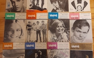 ISKELMÄ lehti vuosikerta 1965, n:rot 1-12