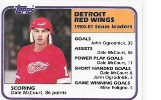 1981-82 Topps #51 Dale McCourt Detroit Red Wings
