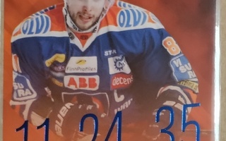 2017-18 Cardset Top Scorers Blue Jukka Peltola Tappara
