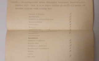 Maamieskoulun todistus 1907