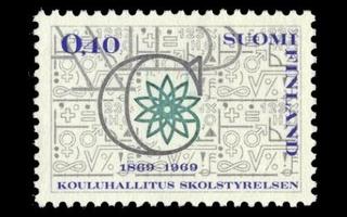 664 ** Kouluhallitus (1969)