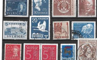 Ruotsi postimerkit