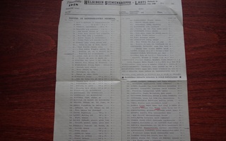 Helsingin Siemenkaupan tilauslista vuodelta 1948