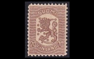 82 ** M-Vaasa 70p (1918)