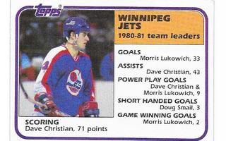 1981-82 Topps #66 Dave Christian Winnipeg Jets