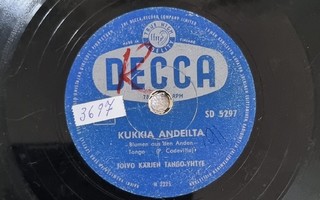 Savikiekko 1955 - Toivo Kärjen Tango-yhtye - Decca SD 5297
