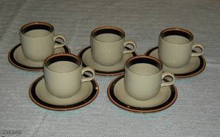 REIMARI kahvi- / teekuppi Arabia
