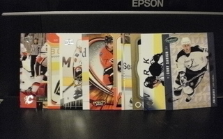 NHL-jääkiekkokorttinippuja pelaajittain 7 (S-U)