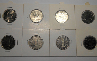 China. Yuan 1991, 1993,1998,1999,2001,2005,2006,2008.