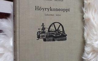 Höyrykoneoppi Forsman-Saraoja 1928