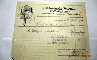 1919 Hki Schweiziska Uraffären lasku