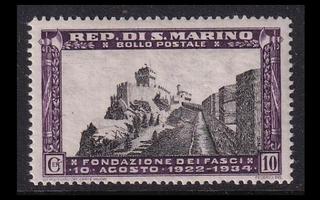 San Marino 209 ** Fasisti-puolue 12v 10C (1935)