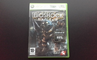 Xbox360: Bioshock peli