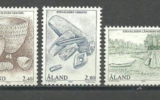 ÅLAND kivikausi sarja 1994, LaPe 88-90 **