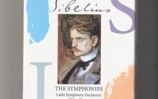 CD/SACD: Jean Sibelius – The Symphonies