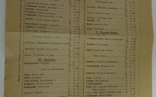 Werner Söderström Osakeyhtiö tilaus- ja muistilista 1917