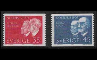 Ruotsi 596-7 ** Nobel-voittajia (1967)