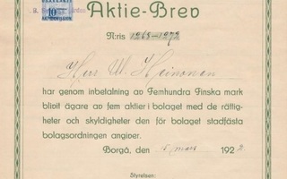 1922 Svenska Gården i Borgå Ab,  Porvoo osakekirja